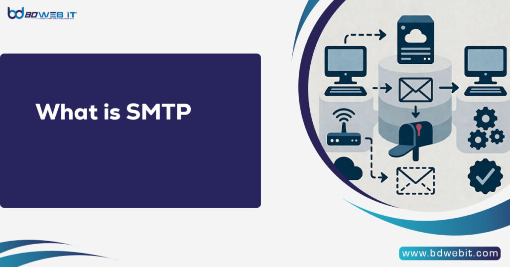 What is SMTP