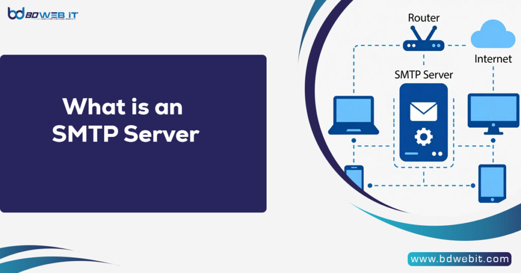 What is an SMTP Server